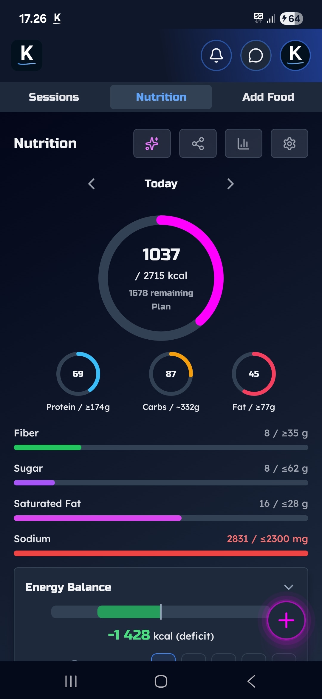 Food & Macros