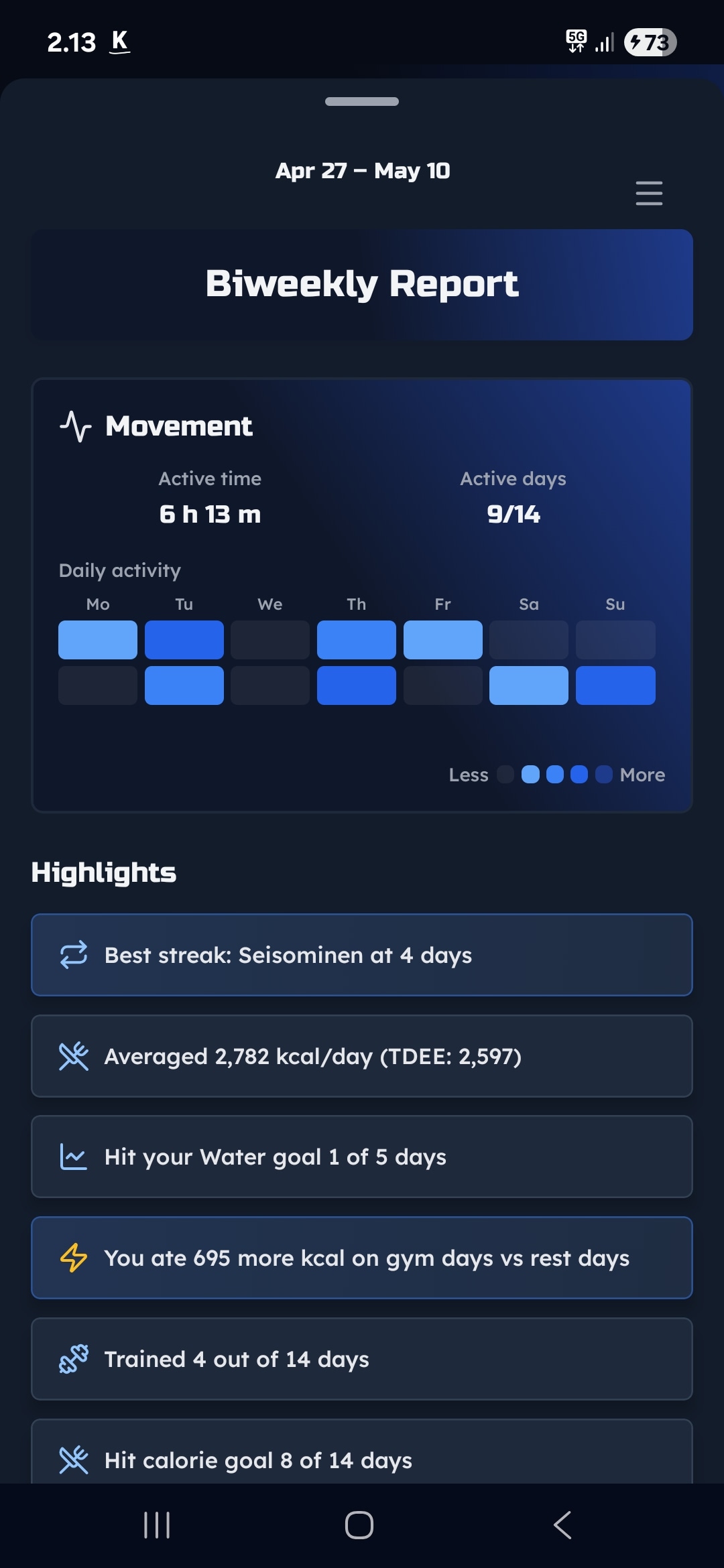 Automatic Reports