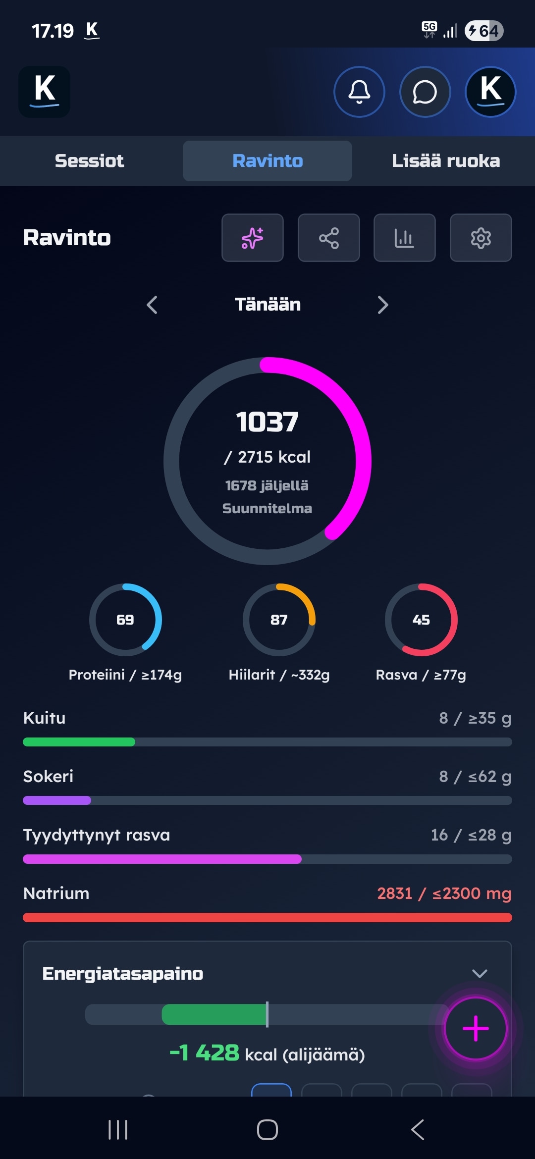 Ruoka ja makrot