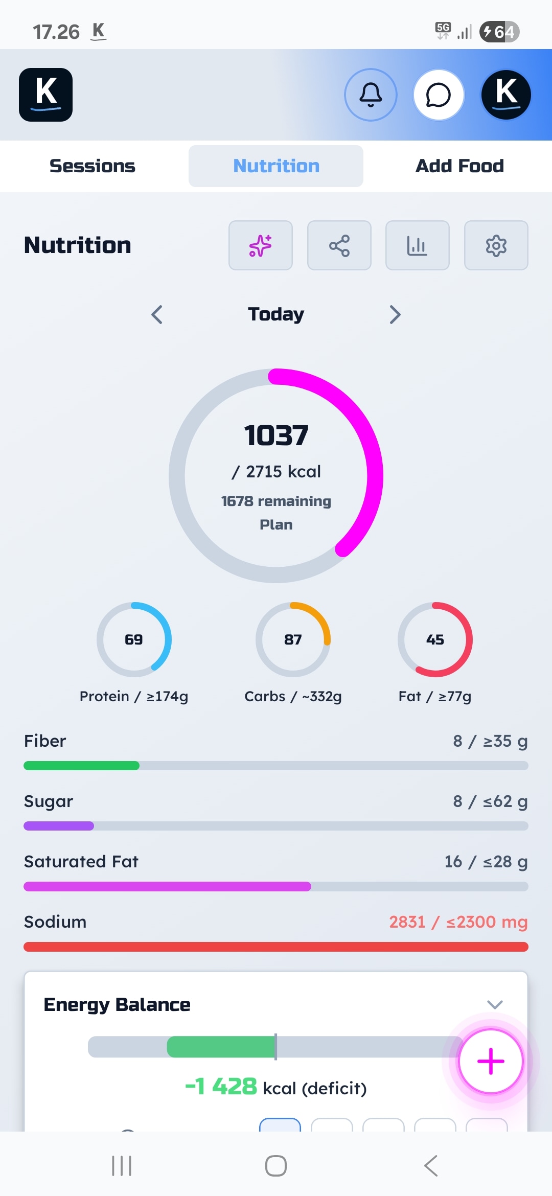 Food & Macros
