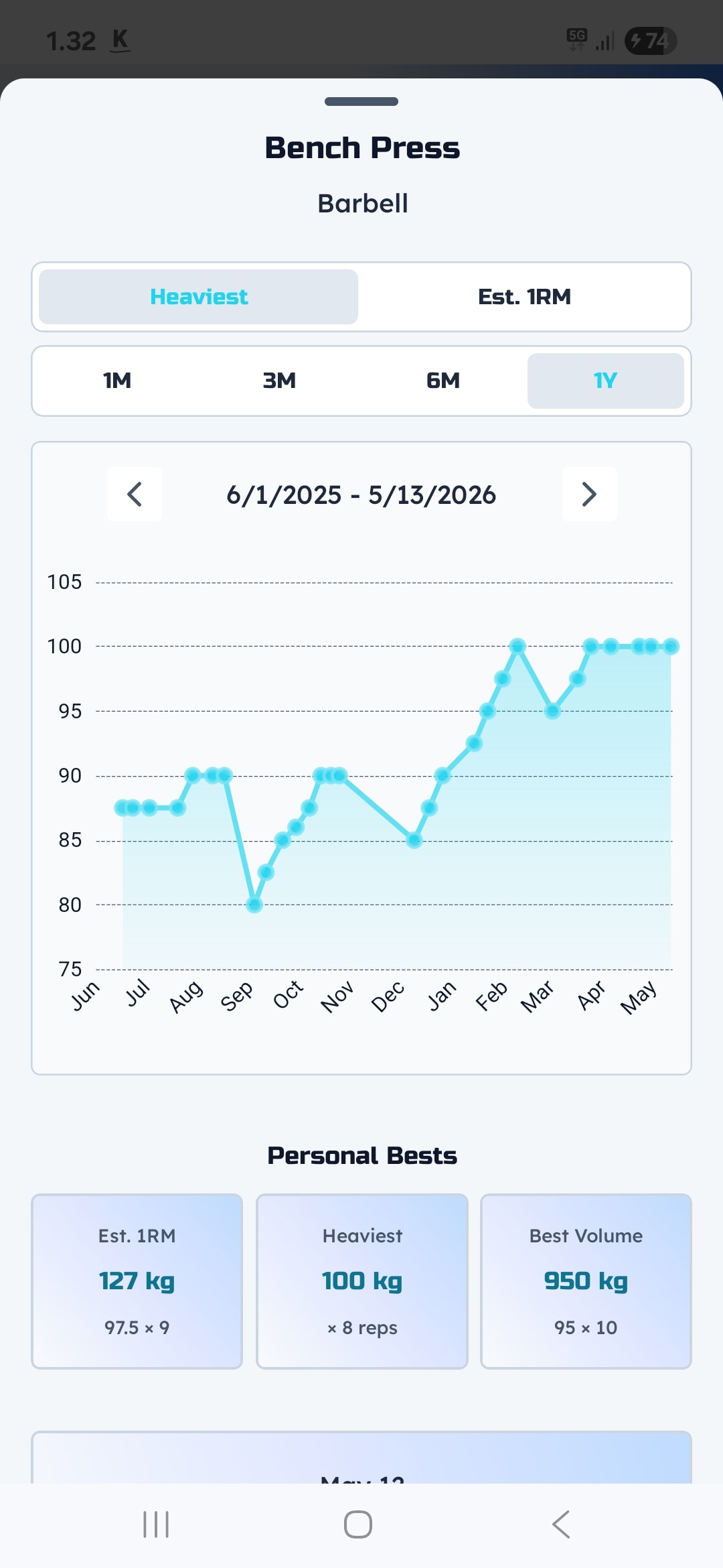 Exercise History