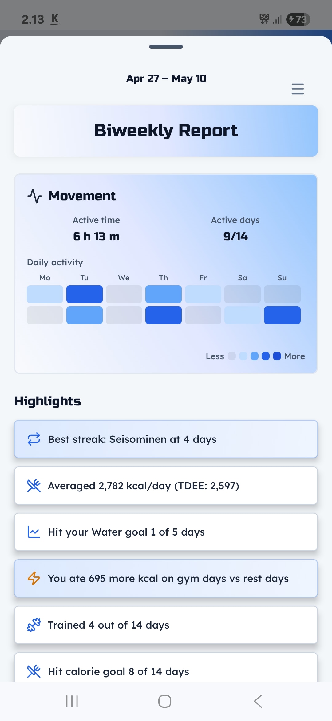 Automatic Reports